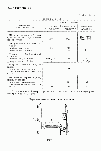 ГОСТ 9556-83, страница 4