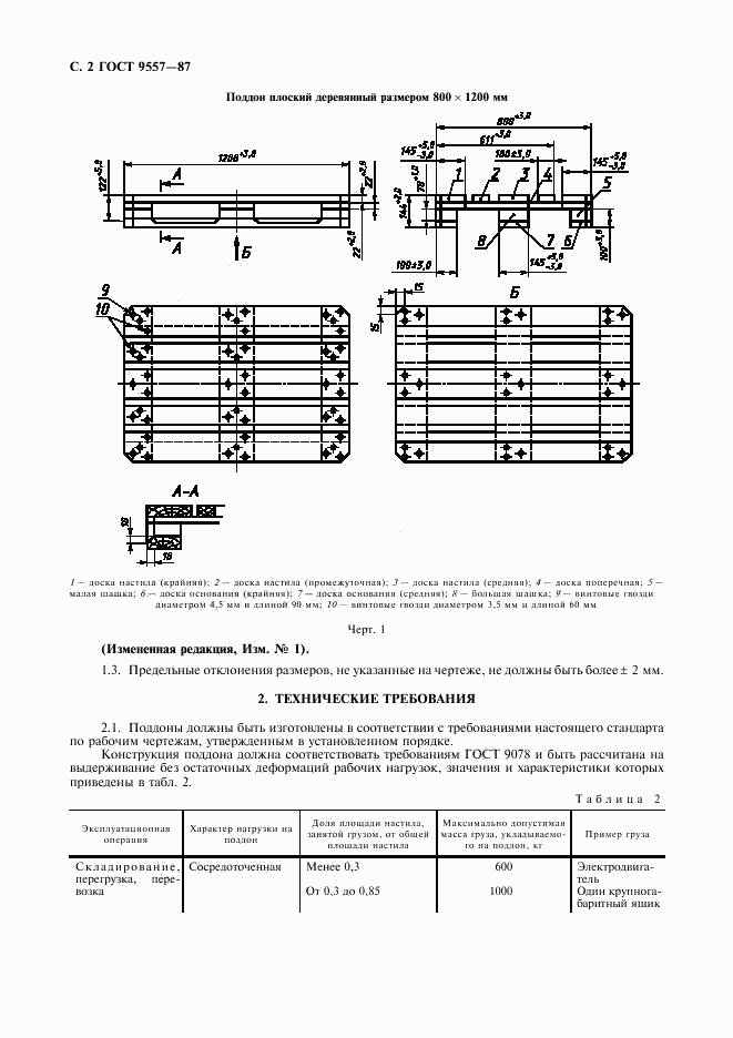 ГОСТ 9557-87, страница 3