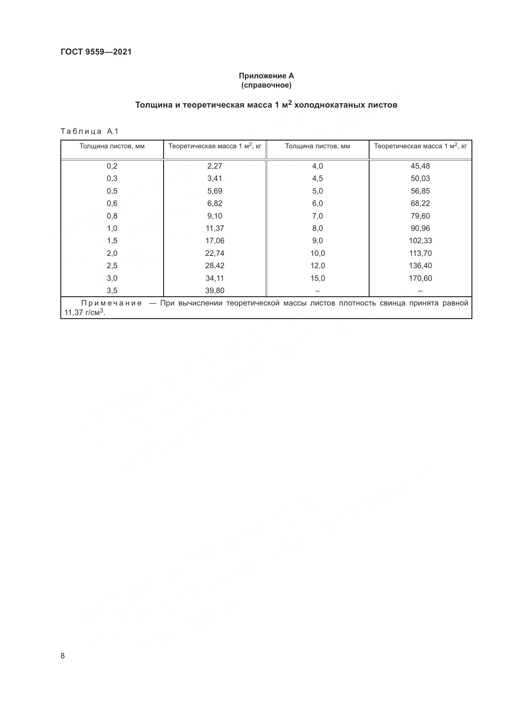 ГОСТ 9559-2021, страница 11
