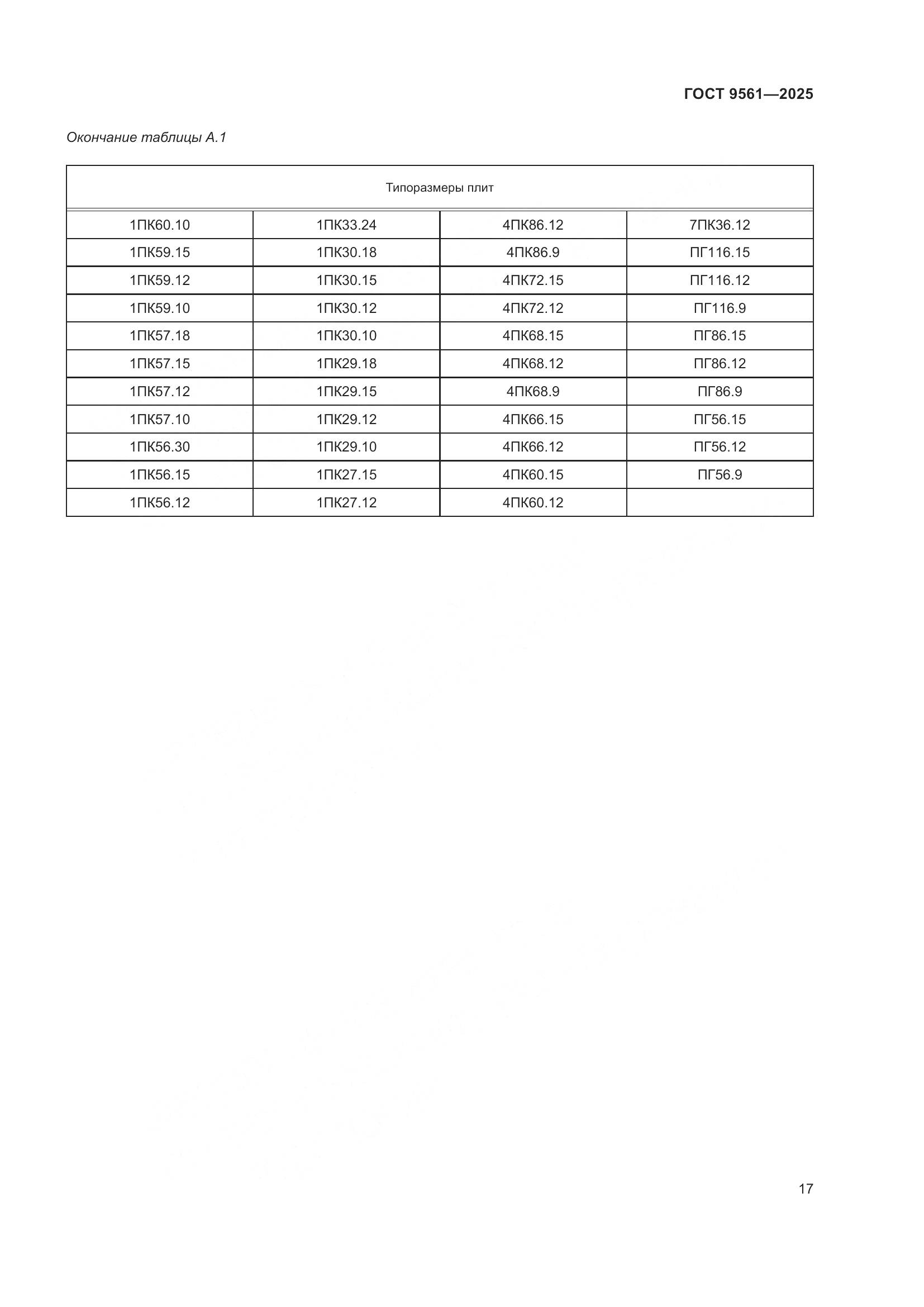 ГОСТ 9561-2025, страница 21