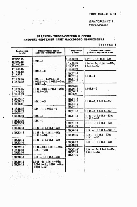 ГОСТ 9561-91, страница 16