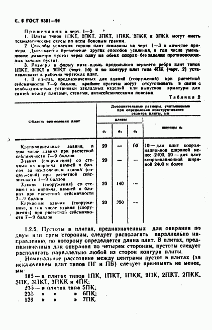 ГОСТ 9561-91, страница 7