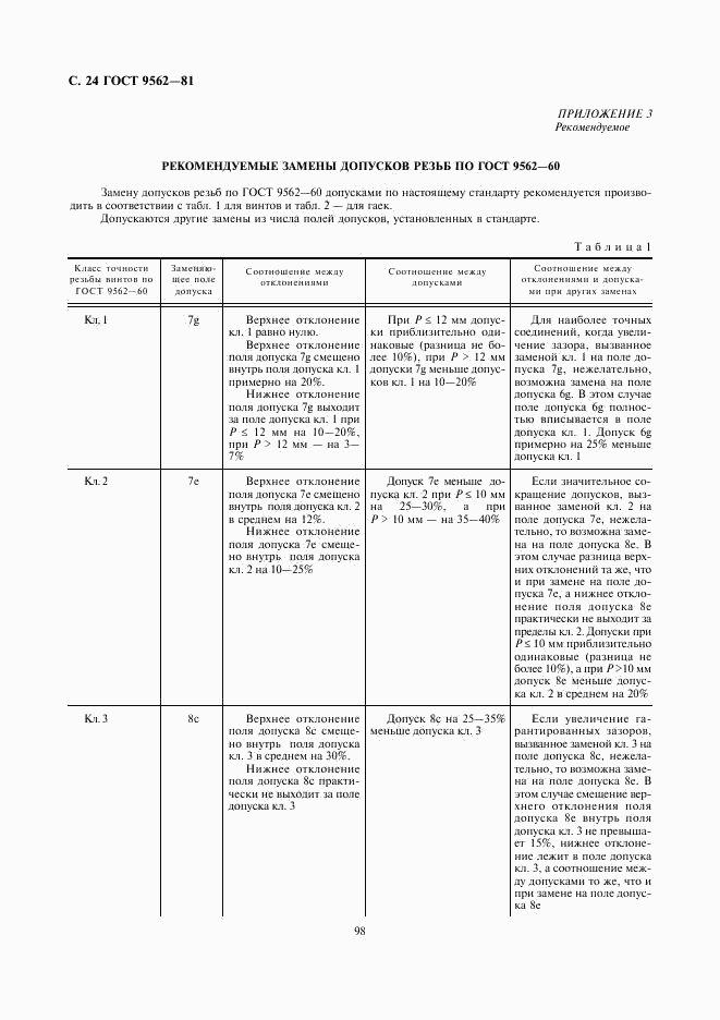 ГОСТ 9562-81, страница 24