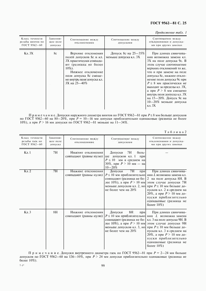 ГОСТ 9562-81, страница 25