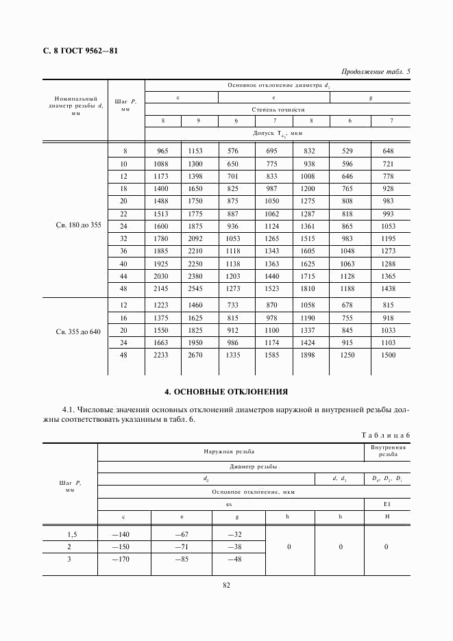 ГОСТ 9562-81, страница 8