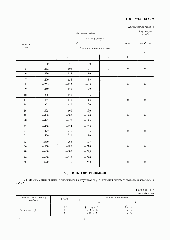 ГОСТ 9562-81, страница 9