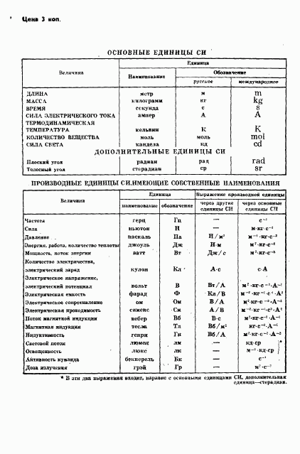 ГОСТ 9568-80, страница 10