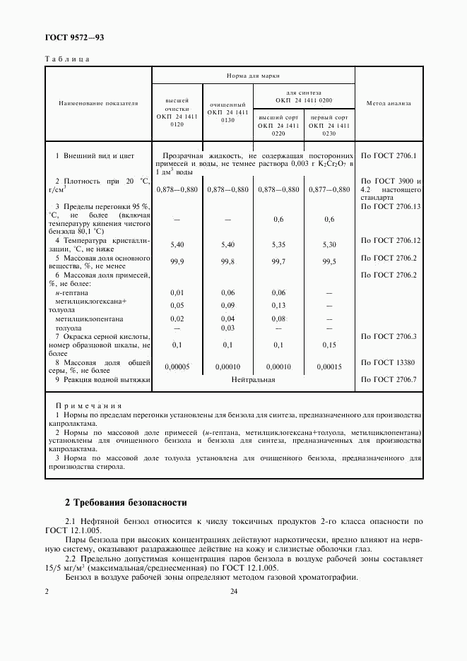 ГОСТ 9572-93, страница 4