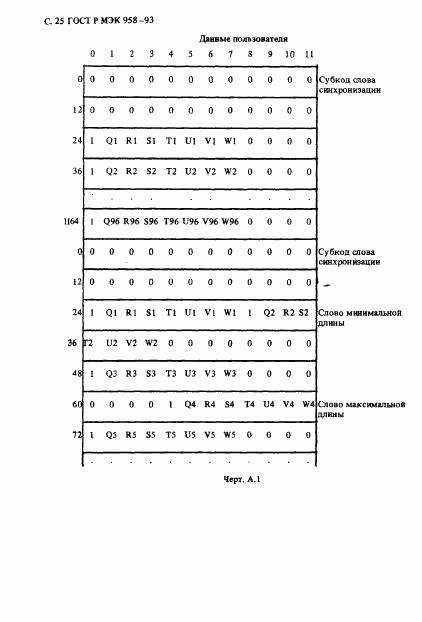 ГОСТ Р МЭК 958-93, страница 26