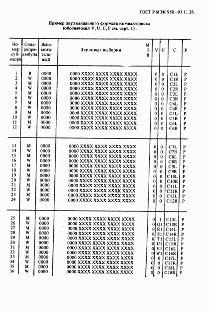 ГОСТ Р МЭК 958-93, страница 27