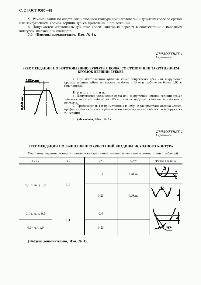 ГОСТ 9587-81, страница 3