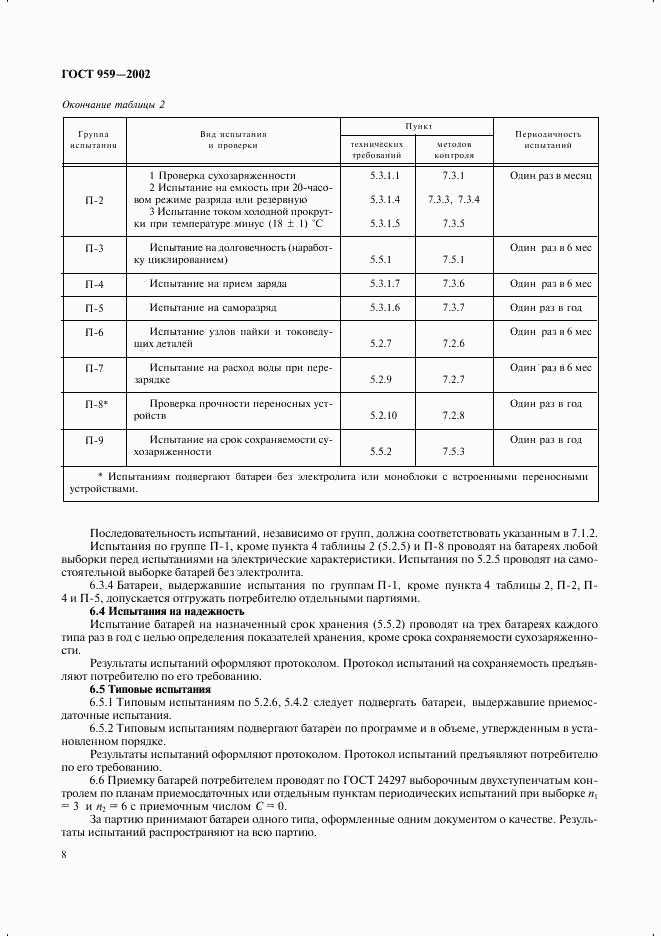 ГОСТ 959-2002, страница 10