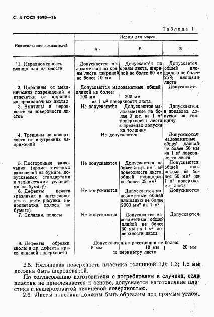 ГОСТ 9590-76, страница 4