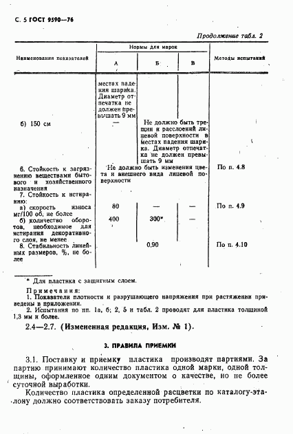 ГОСТ 9590-76, страница 6