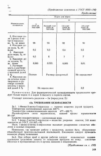 ГОСТ 9593-74, страница 13