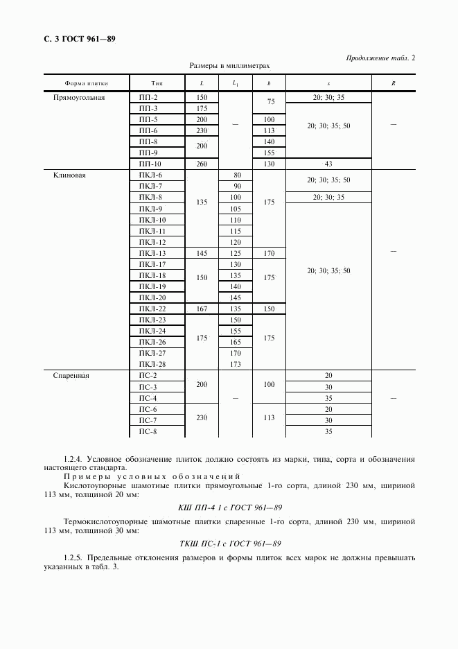 ГОСТ 961-89, страница 4