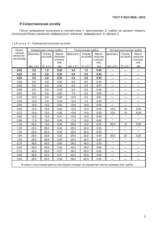 ГОСТ Р ИСО 9626-2013, страница 7