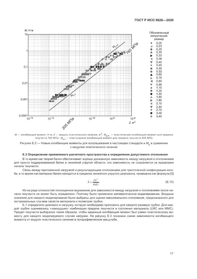 ГОСТ Р ИСО  9626-2020, страница 21