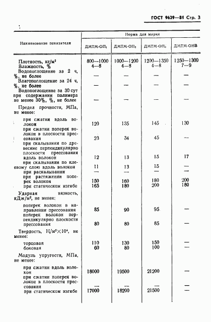 ГОСТ 9629-81, страница 5