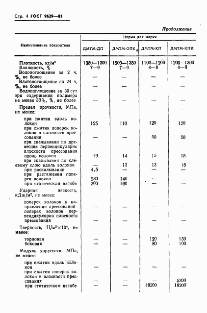 ГОСТ 9629-81, страница 6