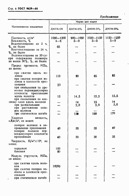 ГОСТ 9629-81, страница 8