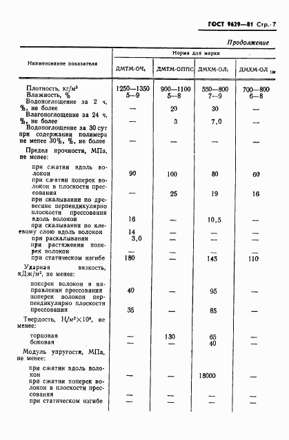 ГОСТ 9629-81, страница 9