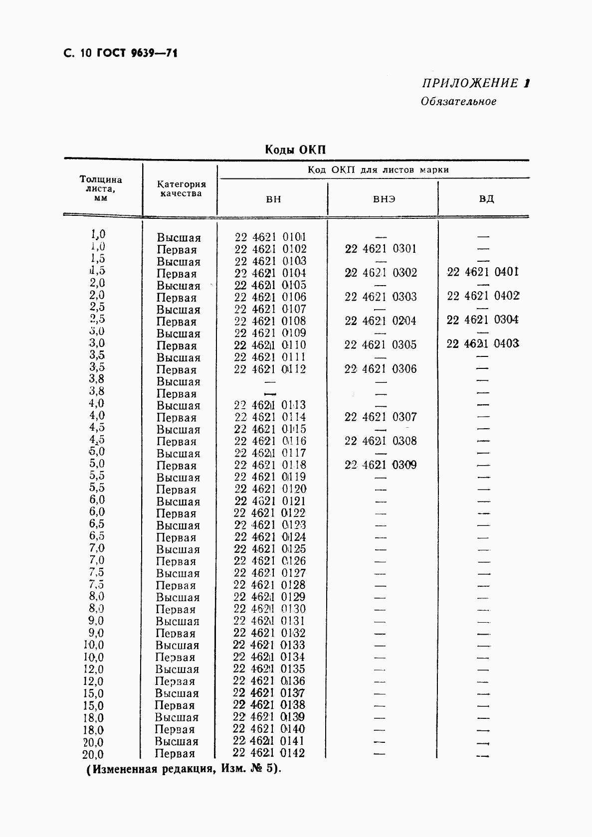 ГОСТ 9639-71, страница 11