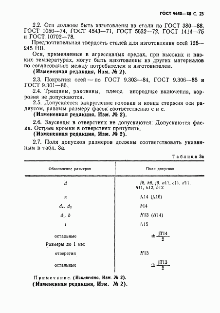 ГОСТ 9650-80, страница 24