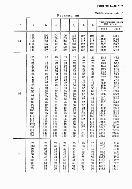 ГОСТ 9650-80, страница 8