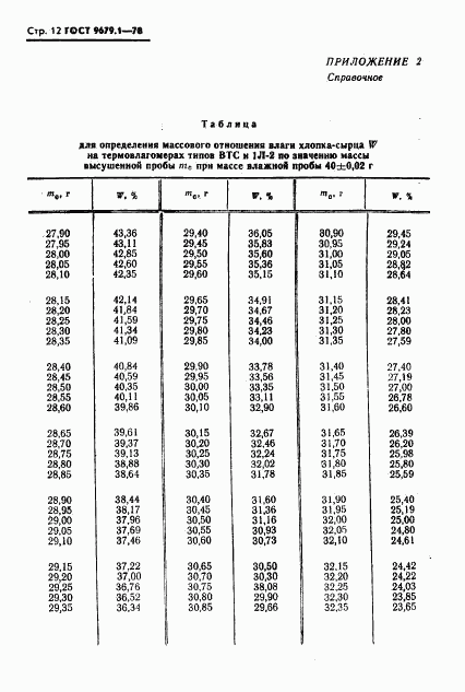 ГОСТ 9679.1-78, страница 13