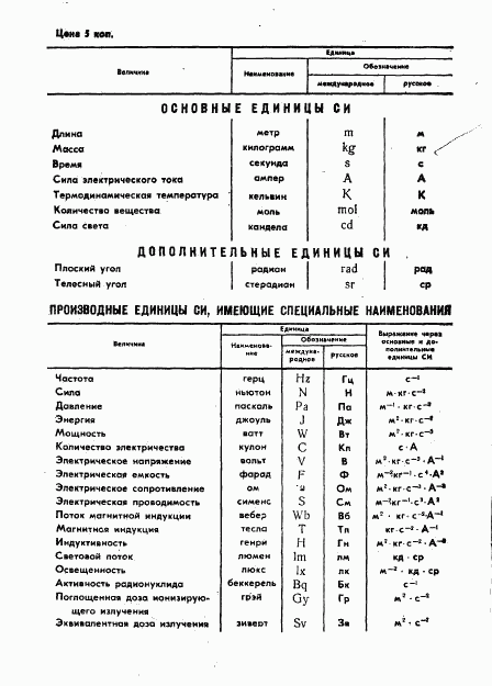 ГОСТ 9679.3-71, страница 11