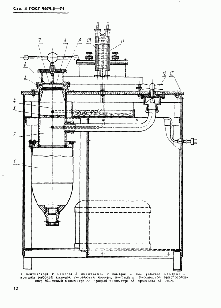 ГОСТ 9679.3-71, страница 3