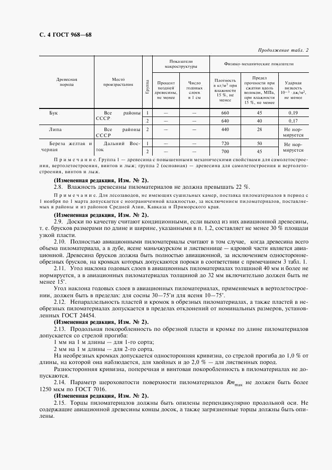 ГОСТ 968-68, страница 5