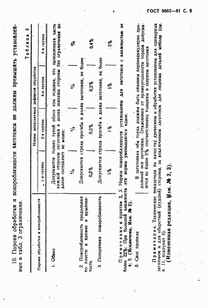 ГОСТ 9685-61, страница 10