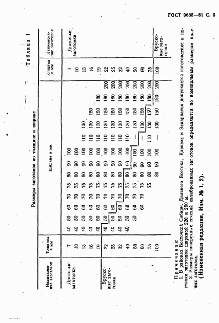 ГОСТ 9685-61, страница 4