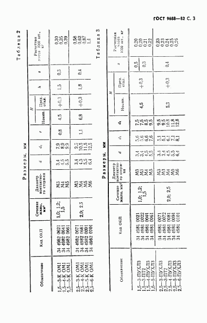 ГОСТ 9688-82, страница 4