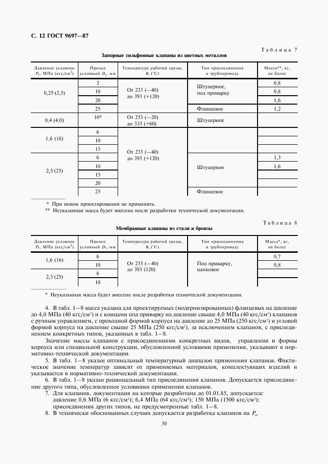 ГОСТ 9697-87, страница 12