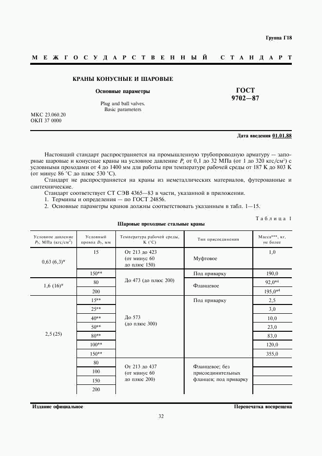 ГОСТ 9702-87, страница 1