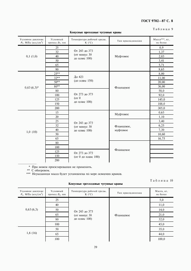 ГОСТ 9702-87, страница 8