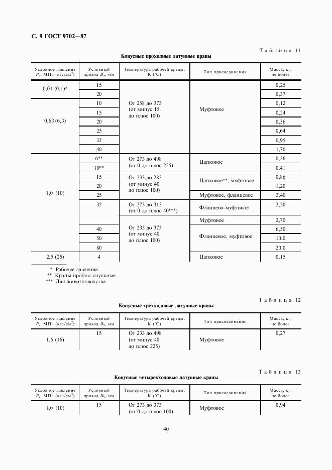 ГОСТ 9702-87, страница 9