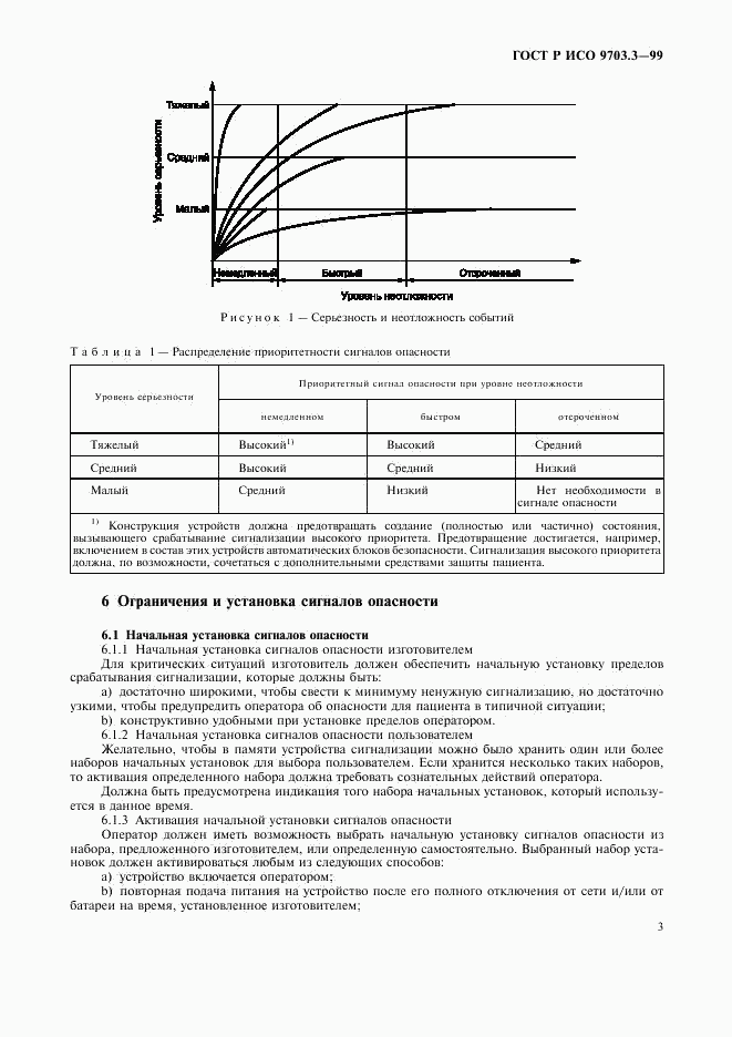 ГОСТ Р ИСО 9703.3-99, страница 5