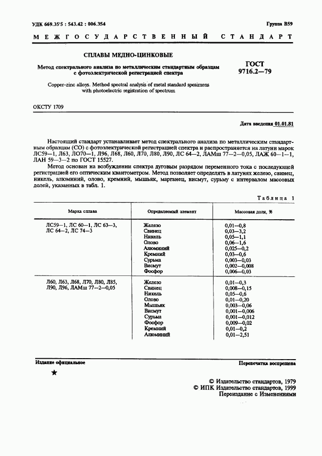 ГОСТ 9716.2-79, страница 1