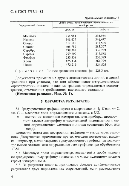 ГОСТ 9717.1-82, страница 7