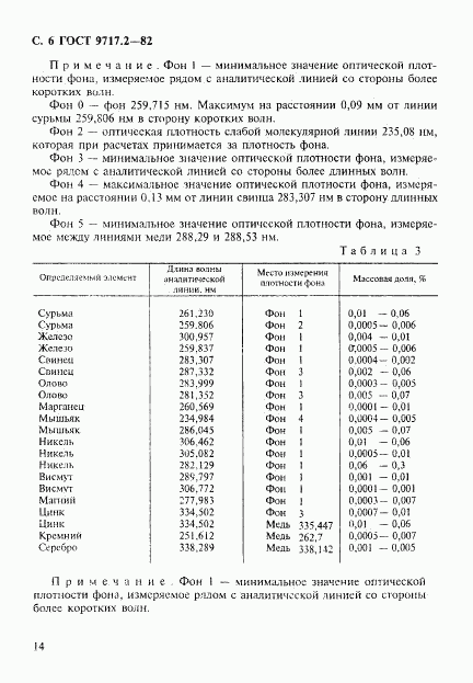 ГОСТ 9717.2-82, страница 6