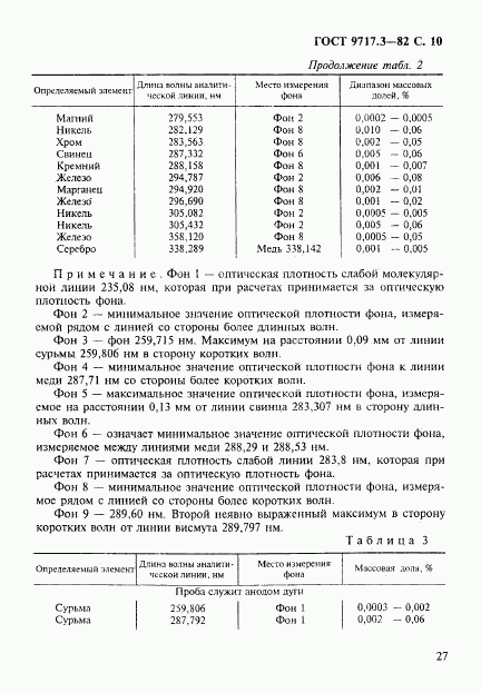 ГОСТ 9717.3-82, страница 10