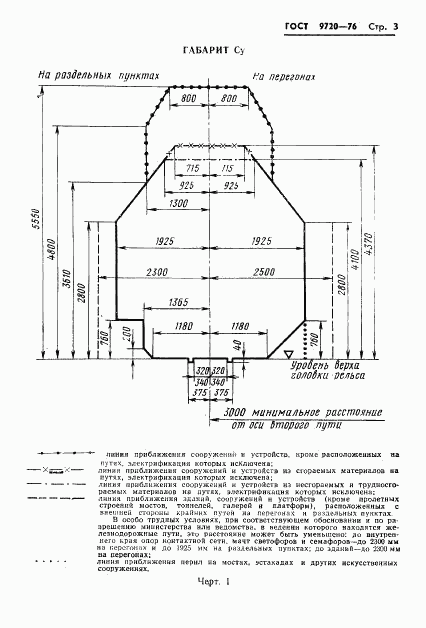 ГОСТ 9720-76, страница 5