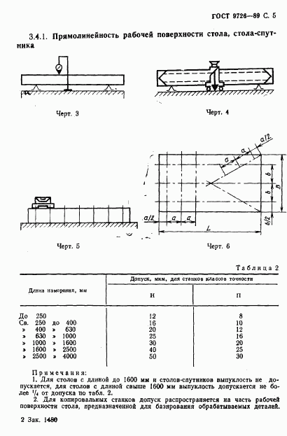 ГОСТ 9726-89, страница 6