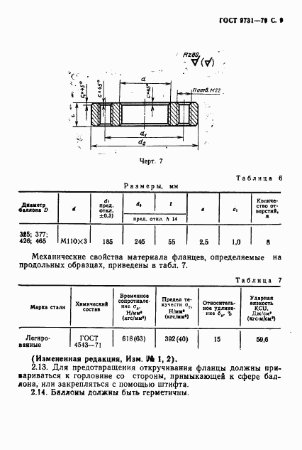 ГОСТ 9731-79, страница 11