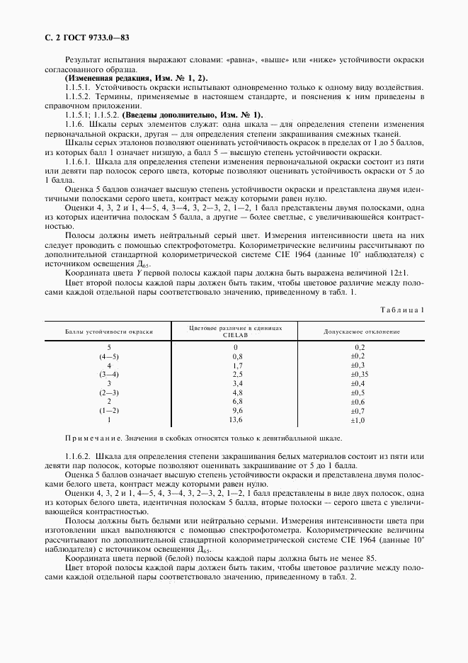 ГОСТ 9733.0-83, страница 3