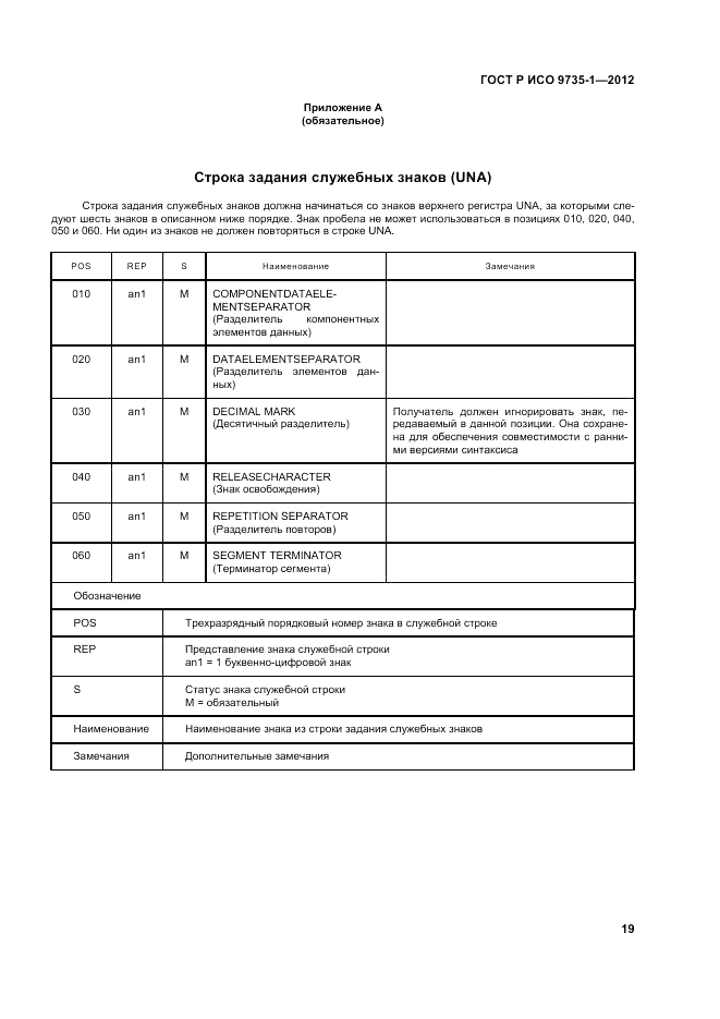 ГОСТ Р ИСО 9735-1-2012, страница 25